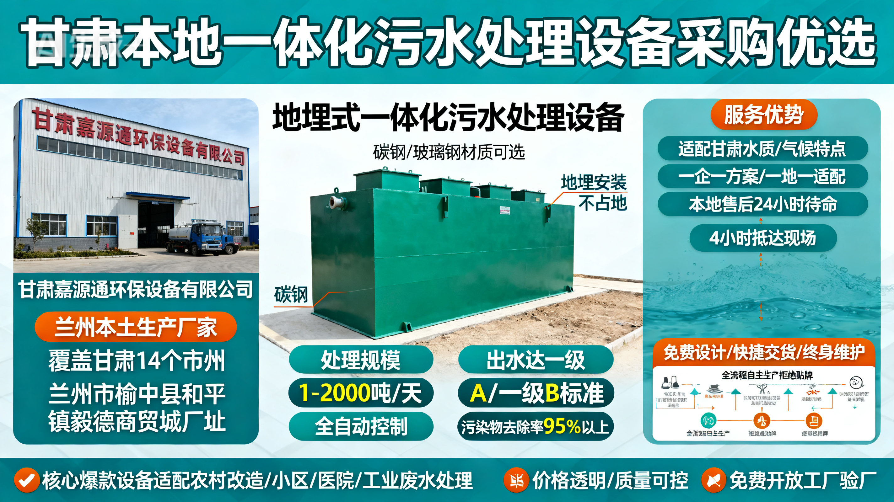 甘肃采购乐安一体化乐安污水处理设备_优先选本地生产厂家_直...式解决甘肃污水处理需求_选本地实体厂家_靠谱有保障.jpeg